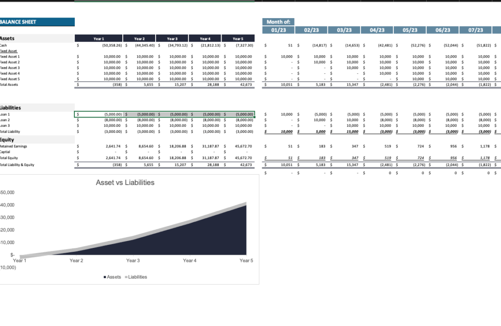 Financial_Model_Balance_Sheet